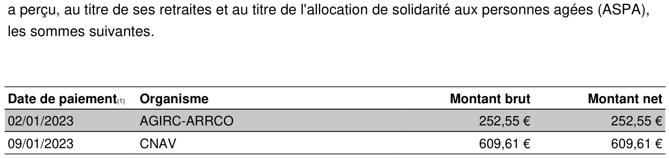 Attestation Retraite